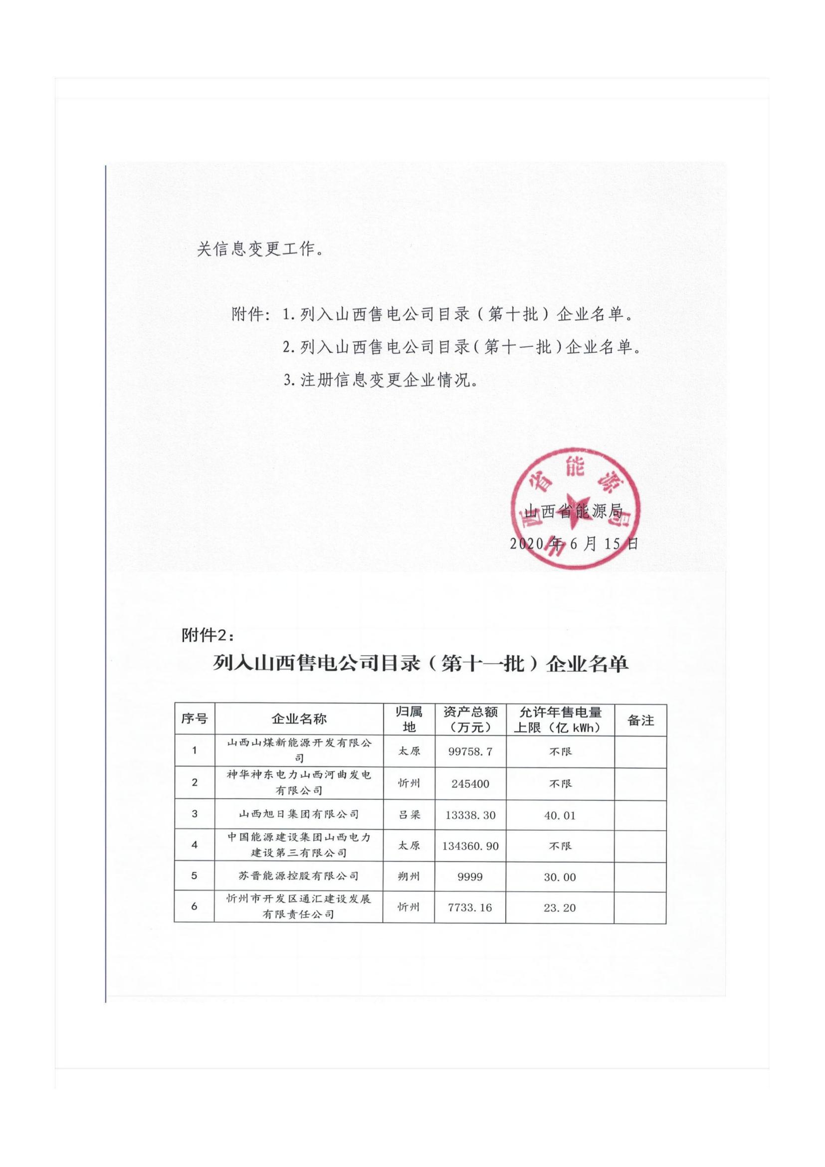 售電